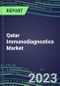 2023 Qatar Immunodiagnostics Market Shares - Competitive Analysis of Leading and Emerging Market Players - Product Thumbnail Image