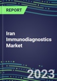 2023 Iran Immunodiagnostics Market Shares - Competitive Analysis of Leading and Emerging Market Players- Product Image