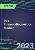 2023 Iraq Immunodiagnostics Market Shares - Competitive Analysis of Leading and Emerging Market Players- Product Image