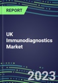 2023 UK Immunodiagnostics Market Shares - Competitive Analysis of Leading and Emerging Market Players- Product Image