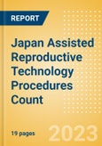 Japan Assisted Reproductive Technology (ART) Procedures Count by Segments and Forecast to 2030- Product Image