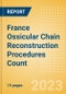 France Ossicular Chain Reconstruction Procedures Count by Segments and Forecast to 2030 - Product Thumbnail Image