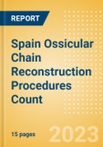 Spain Ossicular Chain Reconstruction Procedures Count by Segments and Forecast to 2030- Product Image