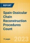 Spain Ossicular Chain Reconstruction Procedures Count by Segments and Forecast to 2030 - Product Thumbnail Image