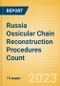 Russia Ossicular Chain Reconstruction Procedures Count by Segments and Forecast to 2030 - Product Thumbnail Image