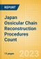 Japan Ossicular Chain Reconstruction Procedures Count by Segments and Forecast to 2030 - Product Thumbnail Image