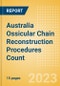 Australia Ossicular Chain Reconstruction Procedures Count by Segments and Forecast to 2030 - Product Thumbnail Image