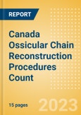 Canada Ossicular Chain Reconstruction Procedures Count by Segments and Forecast to 2030- Product Image