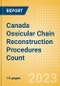 Canada Ossicular Chain Reconstruction Procedures Count by Segments and Forecast to 2030 - Product Thumbnail Image