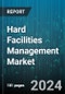 Hard Facilities Management Market by Services, Deployment, End-User - Global Forecast 2025-2030 - Product Thumbnail Image