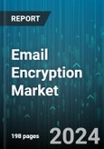 Email Encryption Market by Component, Type, Deployment, Industry, Organization Size - Global Forecast 2025-2030- Product Image