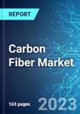 Carbon Fiber Market: Analysis By Volume, By Raw Material, By Tow Size, By Application, By Industry Vertical, By Region, Size & Forecast with Impact Analysis of COVID-19 and Forecast up to 2028- Product Image