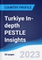 Turkiye In-depth PESTLE Insights - Product Thumbnail Image