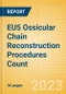 EU5 Ossicular Chain Reconstruction Procedures Count by Segments and Forecast to 2030 - Product Thumbnail Image