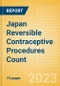 Japan Reversible Contraceptive Procedures Count by Segments and Forecast to 2030 - Product Thumbnail Image