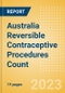 Australia Reversible Contraceptive Procedures Count by Segments and Forecast to 2030 - Product Thumbnail Image