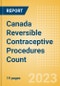 Canada Reversible Contraceptive Procedures Count by Segments and Forecast to 2030 - Product Thumbnail Image