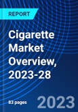 Cigarette Market Overview, 2023-28- Product Image