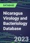 2023-2028 Nicaragua Virology and Bacteriology Database: 100 Tests, Supplier Shares, Test Volume and Sales Forecasts - Product Thumbnail Image