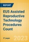 EU5 Assisted Reproductive Technology (ART) Procedures Count by Segments and Forecast to 2030 - Product Image
