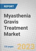 Myasthenia Gravis Treatment Market: Forecast and Trends- Product Image