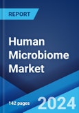 Human Microbiome Market Report by Product, Application, Disease Type, and Region 2024-2032- Product Image