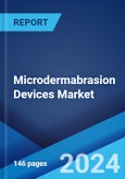 Microdermabrasion Devices Market Report by Type, Application, End User, and Region 2024-2032- Product Image