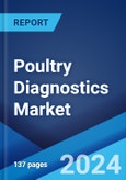 Poultry Diagnostics Market Report by Disease Type, Test Type, Service, and Region 2024-2032- Product Image