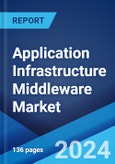 Application Infrastructure Middleware Market Report by Type, Component, Organization Size, End Use Industry, and Region 2024-2032- Product Image