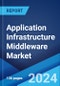 Application Infrastructure Middleware Market Report by Type, Component, Organization Size, End Use Industry, and Region 2024-2032 - Product Thumbnail Image