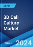 3D Cell Culture Market Report by Product, Application, End User, and Region 2024-2032- Product Image