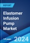 Elastomer Infusion Pump Market Report by Product, Application, End User, and Region 2024-2032 - Product Image