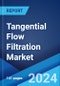 Tangential Flow Filtration Market Report by Product, Technology, Application, End User, and Region 2024-2032 - Product Thumbnail Image