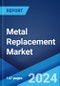 Metal Replacement Market Report by Type, End Use Industry, and Region 2024-2032 - Product Thumbnail Image