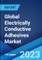 Global Electrically Conductive Adhesives Market: Industry Trends, Share, Size, Growth, Opportunity and Forecast 2023-2028 - Product Thumbnail Image