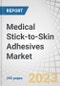 Medical Stick-to-Skin Adhesives Market by Product (Acrylic, Silicone, Rubber, Water-based), Backing Material, Type (Electrode, Transdermal, Specialized), Application (Surgery, Wound Care, Ostomy Seals), End User (Hospital, Homecare) - Global Forecast to 2029 - Product Image