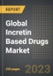 Global Incretin Based Drugs Market (2023 Edition): Analysis By Drug Type (Glucagon-like Peptide-1 Receptor Agonists, Dipeptidyl Peptidase-4 Inhibitors), Route of Administration, By Indication, By Region, By Country: Market Insights and Forecast (2019-2029) - Product Image