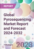 Global Pyrosequencing Market Report and Forecast 2024-2032- Product Image