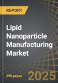 Lipid Nanoparticle Manufacturing Market Industry Trends and Global Forecasts to 2035, by Type of Lipid Nanoparticle, Type of Molecule Delivered, Company Size, Target Therapeutic Area, Type of End-user and Key Geographical Regions- Product Image