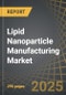 Lipid Nanoparticle Manufacturing Market Industry Trends and Global Forecasts to 2035, by Type of Lipid Nanoparticle, Type of Molecule Delivered, Company Size, Target Therapeutic Area, Type of End-user and Key Geographical Regions - Product Image