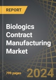 Biologics Contract Manufacturing Market Industry Trends and Global Forecasts to 2035, by Type of Service Offered, Type of Biologic Manufactured, Type of Expression System Used, Scale of Operation, Company Size and Key Geographical Regions- Product Image