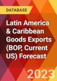 Latin America & Caribbean Goods Exports (BOP, Current US) Forecast- Product Image