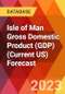 Isle of Man Gross Domestic Product (GDP) (Current US) Forecast - Product Thumbnail Image