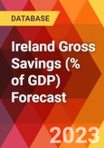 Ireland Gross Savings (% of GDP) Forecast- Product Image