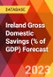 Ireland Gross Domestic Savings (% of GDP) Forecast - Product Image