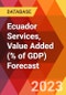 Ecuador Services, Value Added (% of GDP) Forecast - Product Image