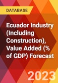 Ecuador Industry (Including Construction), Value Added (% of GDP) Forecast- Product Image