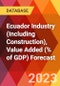 Ecuador Industry (Including Construction), Value Added (% of GDP) Forecast - Product Image