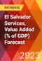 El Salvador Services, Value Added (% of GDP) Forecast - Product Image