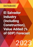 El Salvador Industry (Including Construction), Value Added (% of GDP) Forecast- Product Image